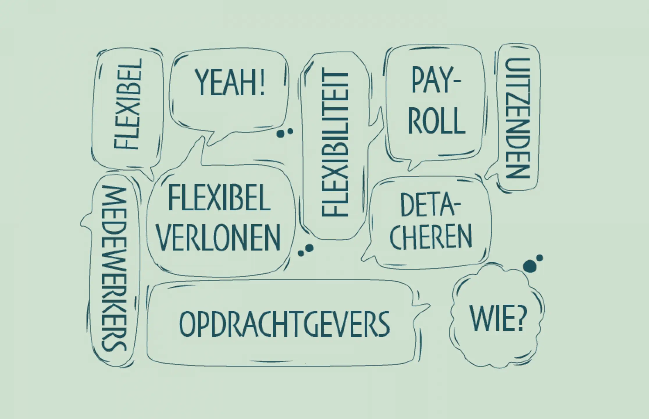 Tagcloud flexibel verlonen